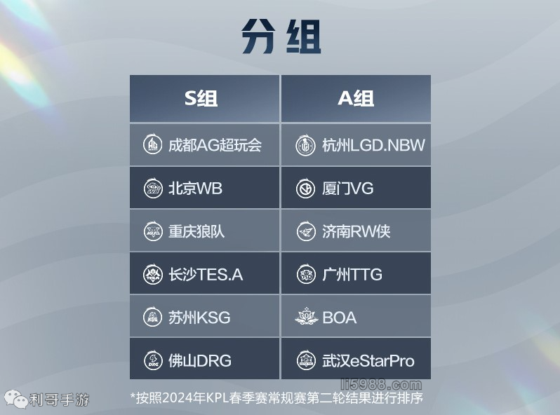 马超