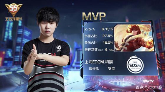 内线球员 内线球员