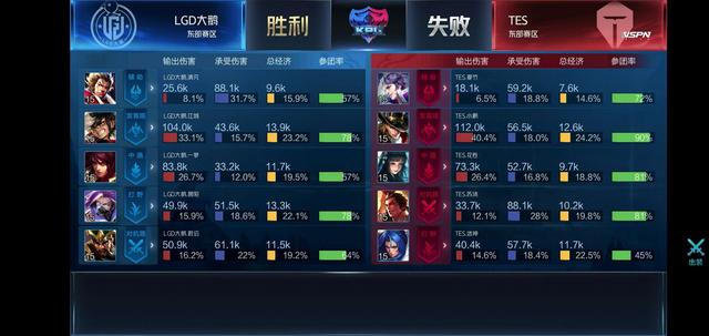 这为下一场 这为下一场