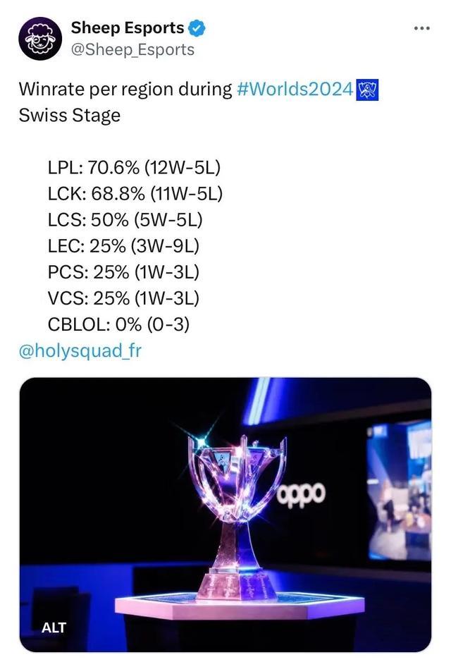 了我们不仅 了我们不仅